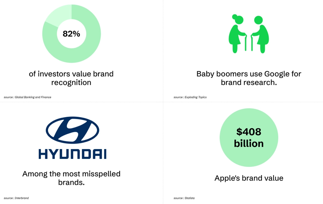 picking a business name