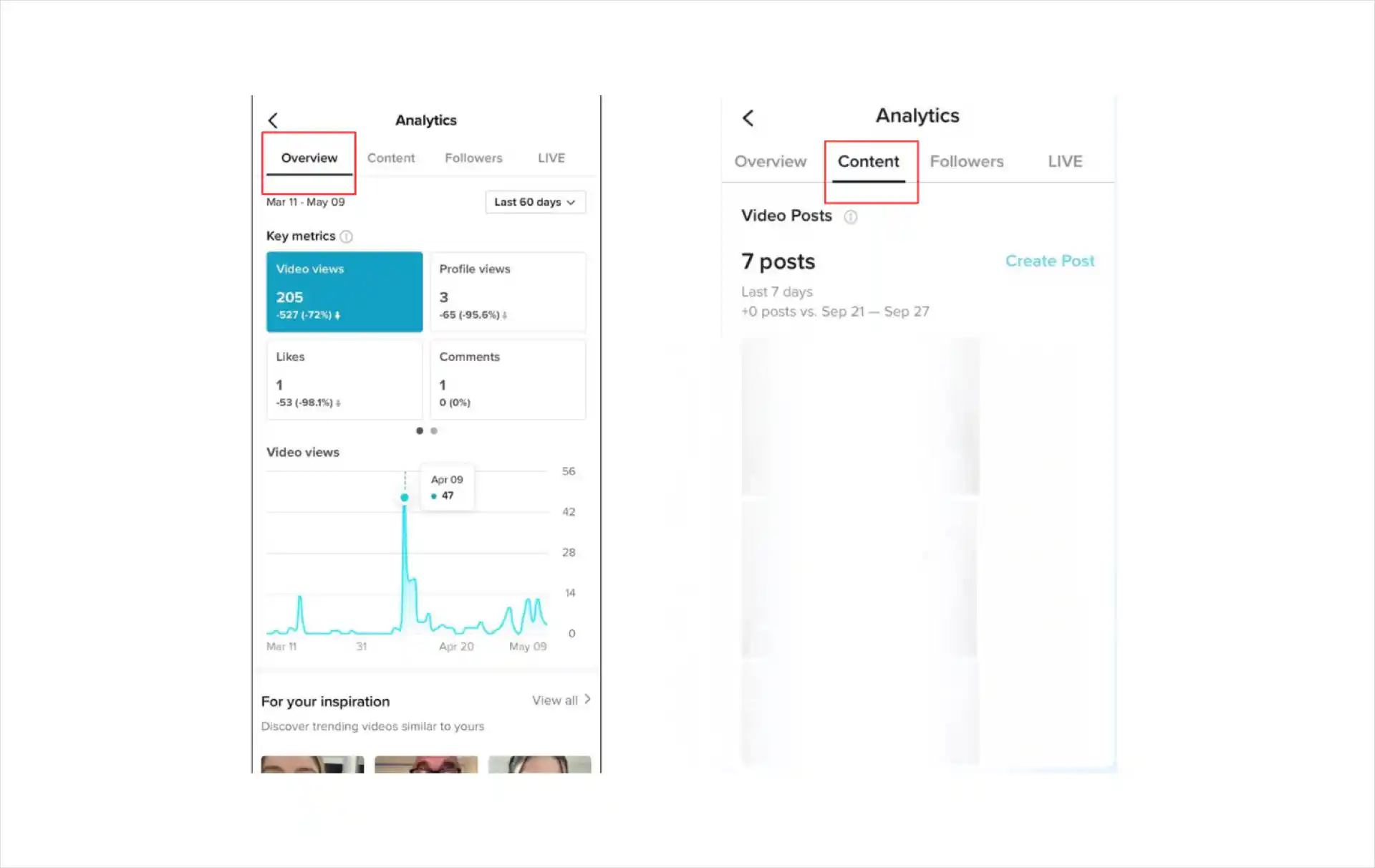 best tiktok posting times