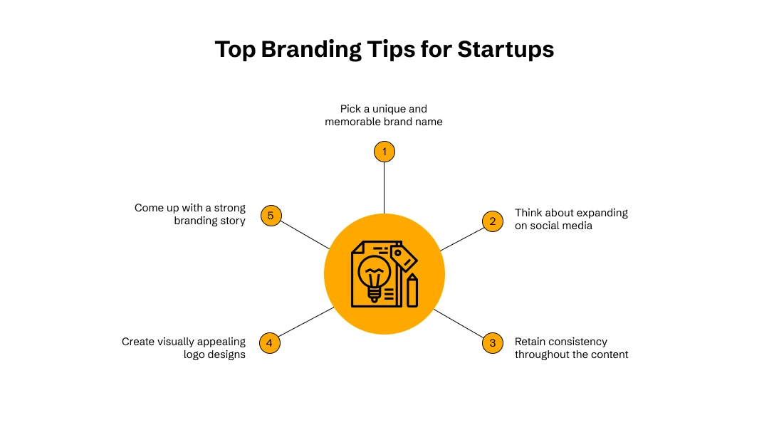 Top Branding Tips for Startups