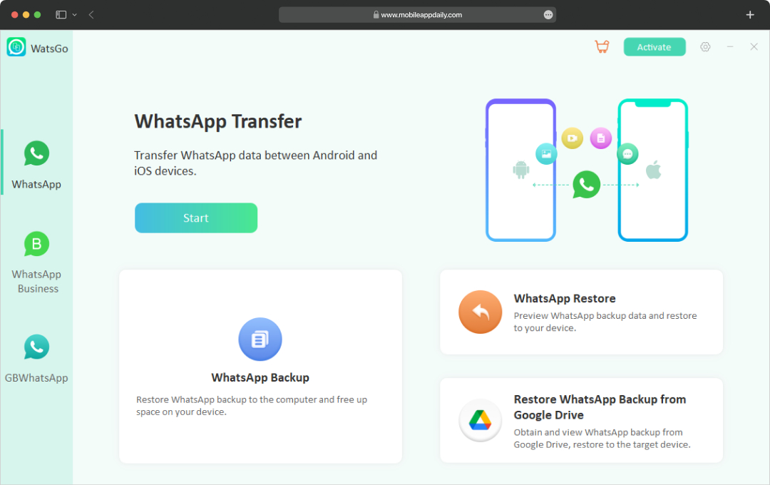Select Transfer Mode