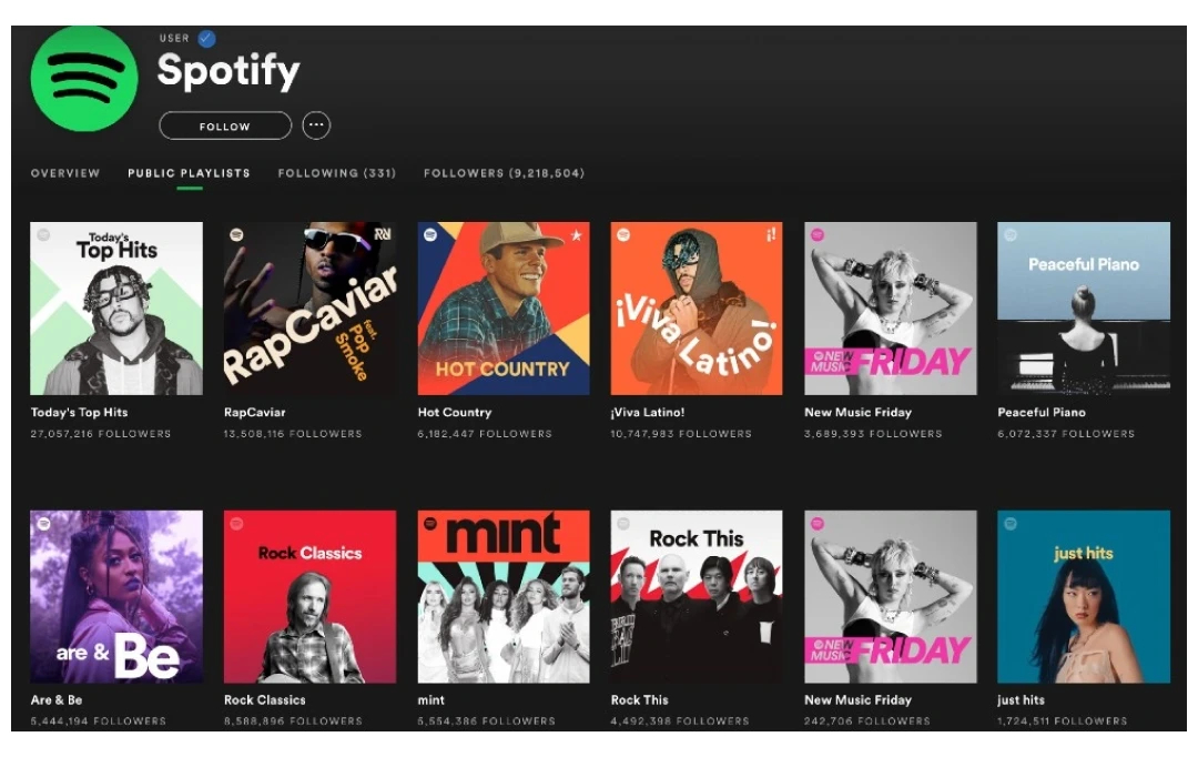 Personalized Playlists by Spotify