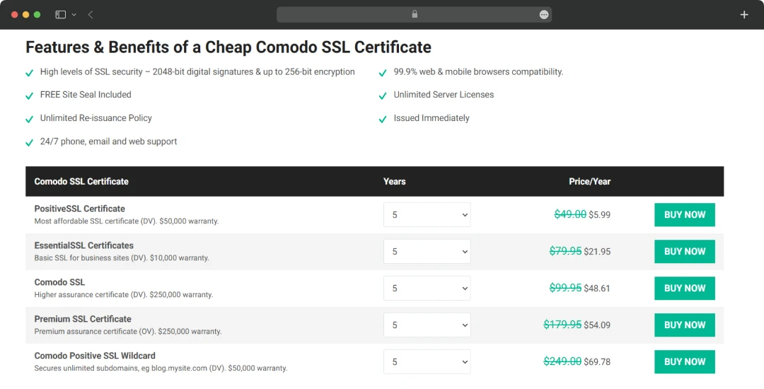 Comodo SSL Store Cost