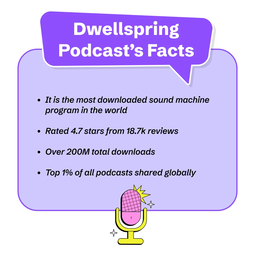 12-hour sound machines podcast facts