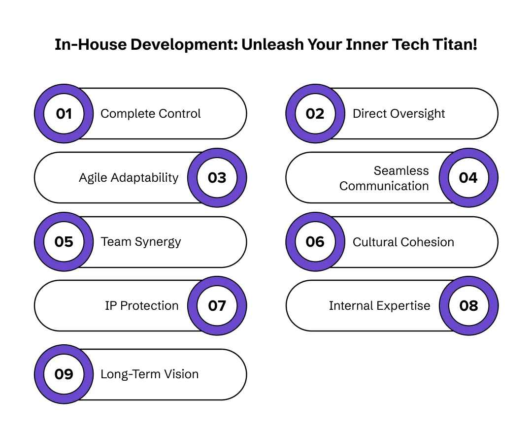 Pros of In-House Development