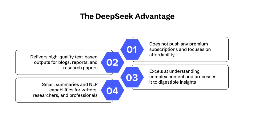 Advantages of DeepSeek