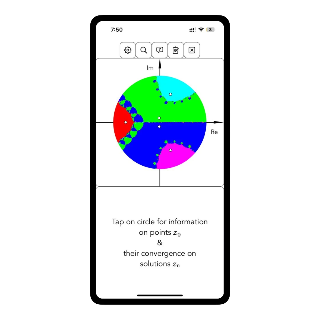 Fractals & Convergence Images