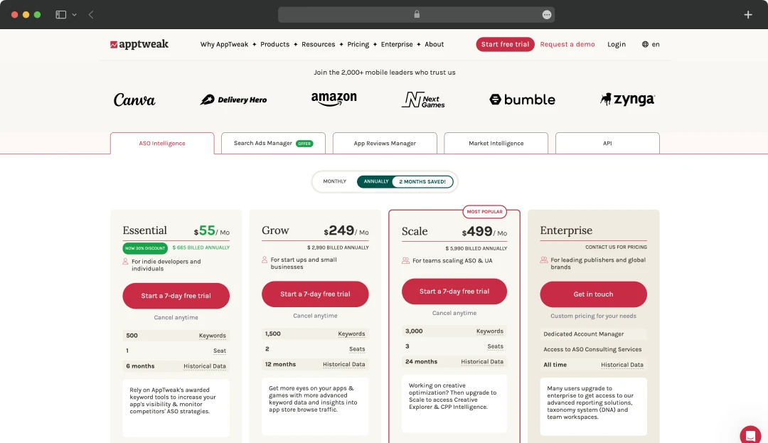 App Tweak Subscription Costs