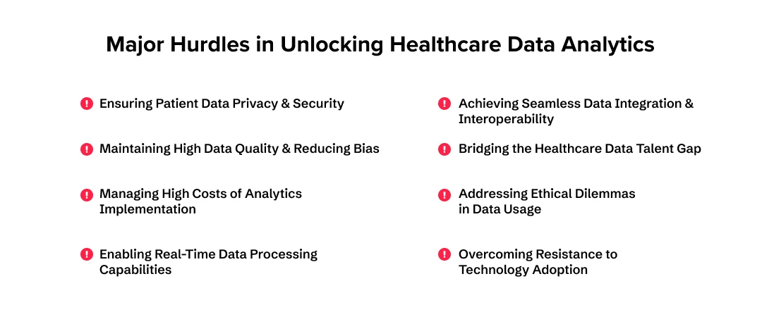 llustration showing key challenges and considerations in data analytics in healthcare