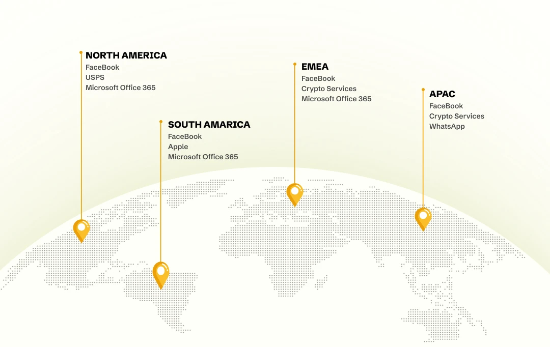 AI Shielding Mobile Users