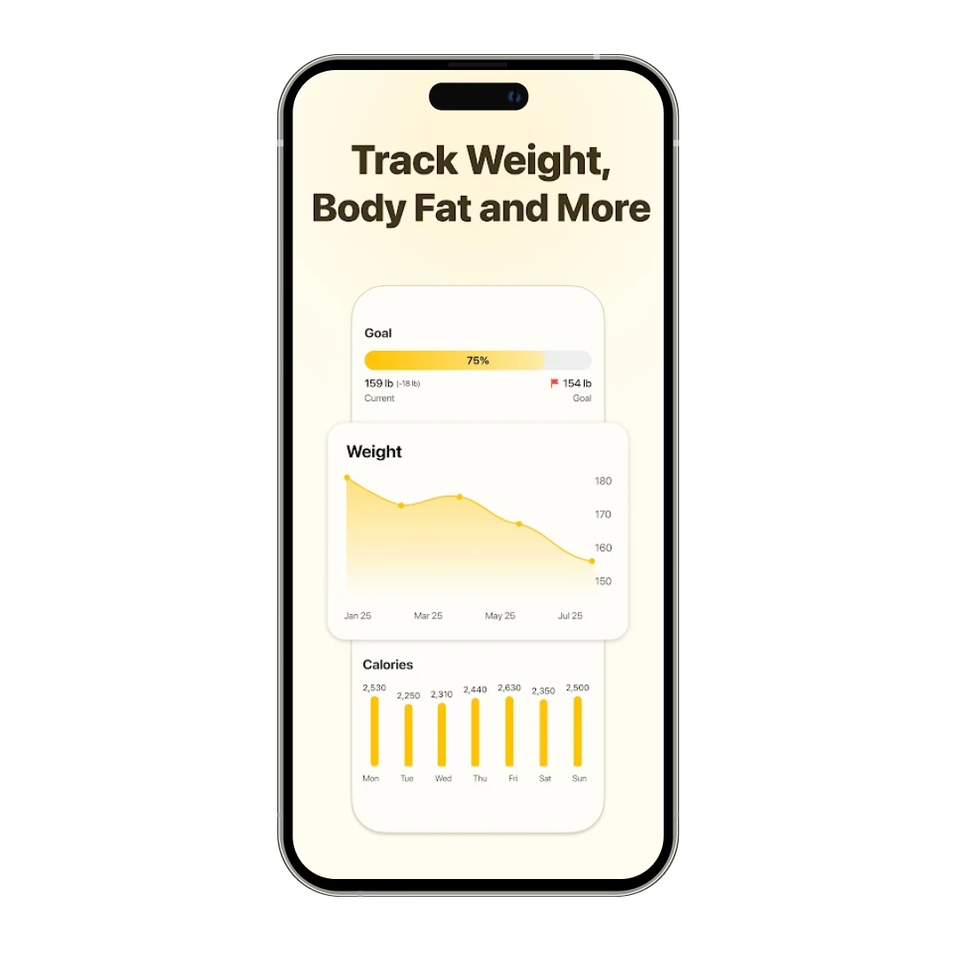 Comprehensive Progress Tracking