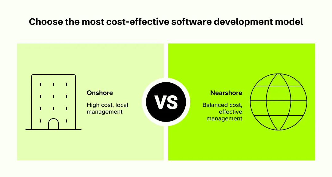 Cost Comparisons and Economic Impact