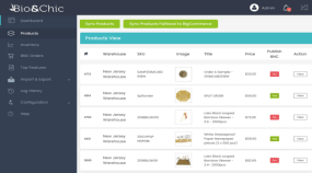 Multi-Warehouse Inventory Management with Fishbowl and BigCommerce Portfolio Image
