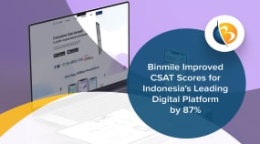 Binmile Improved CSAT Scores for Indonesia's Leading Digital Platform by 87 percent Portfolio Image