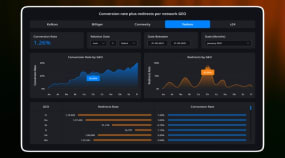 Transform Online shopping with eCommerce Business Intelligence Solutions Portfolio Image