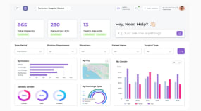 Power BI Analytics Dashboard For Patient Management Portfolio Image