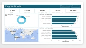 Visualization Portal for LMS of a Financial Firm Portfolio Image