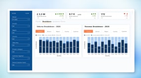 Reporting & Analytics Portal for a Business Transformation Platform Portfolio Image