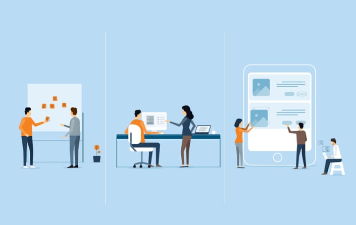 Mobile App Development Industry 