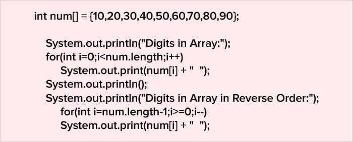 array syntax in java