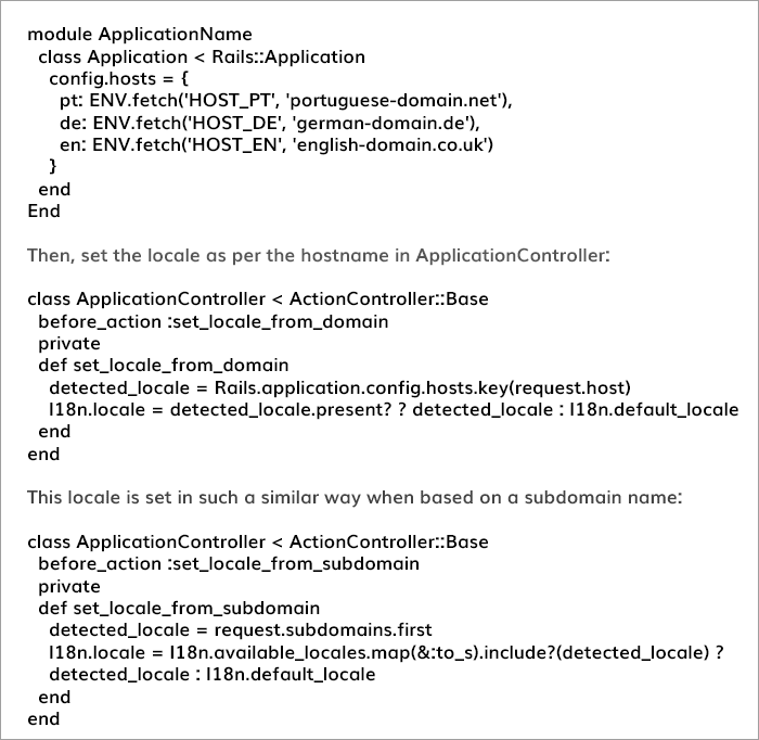 first store application