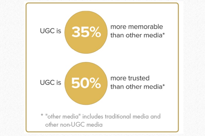 mobile app marketing trend for app