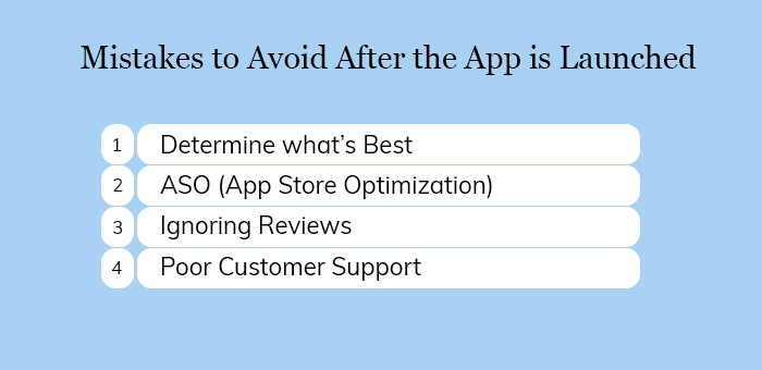 Mistakes to Avoid After the App is Launched
