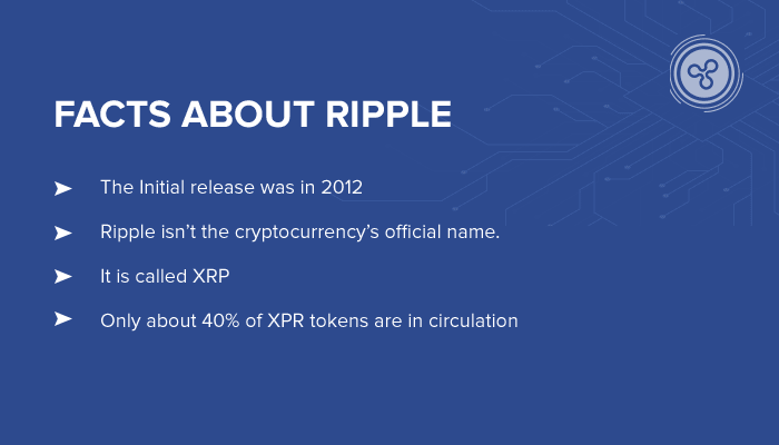 cryptocurrency compare