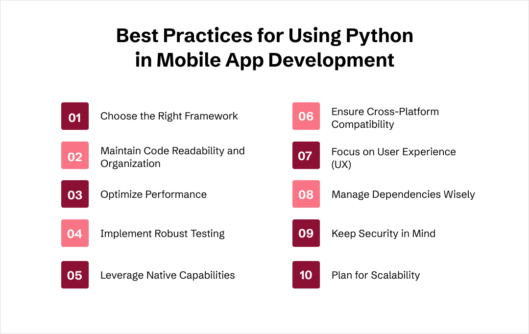 Python in Mobile App Development