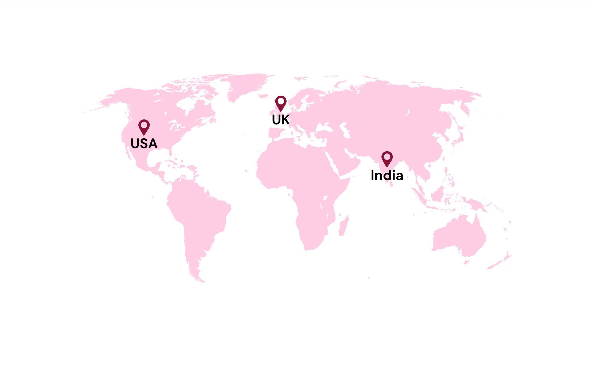 Countries to outsource software development