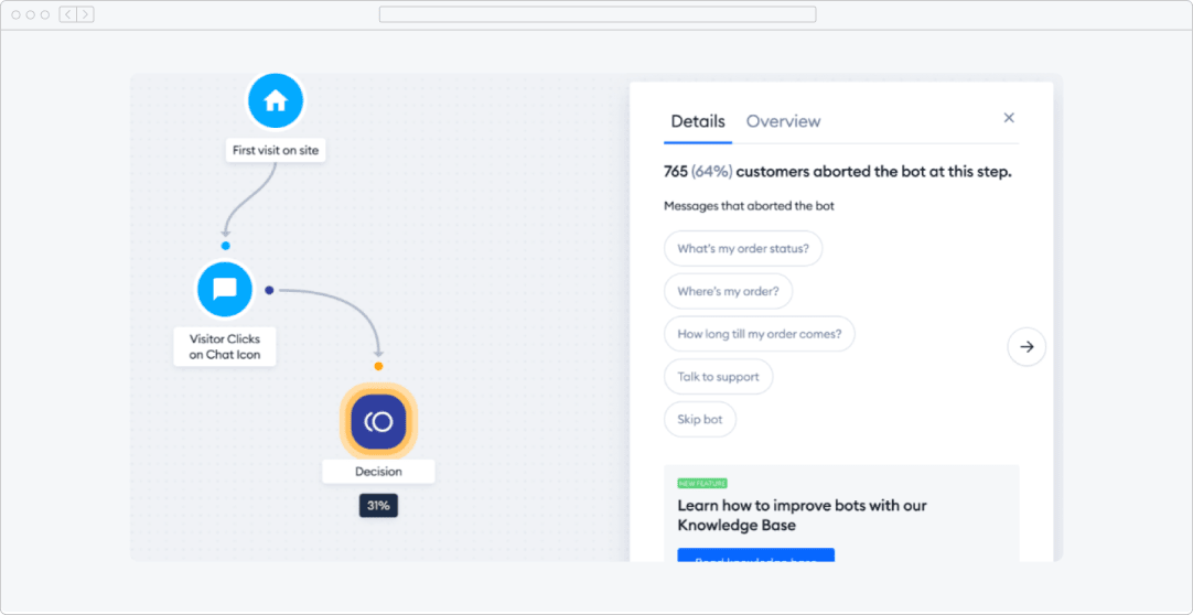 chatbot development timeframe