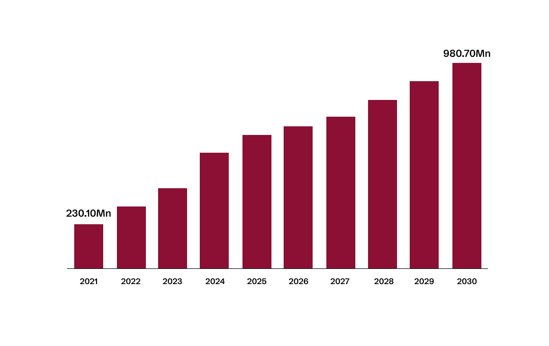 blockchain and artificial intelligence