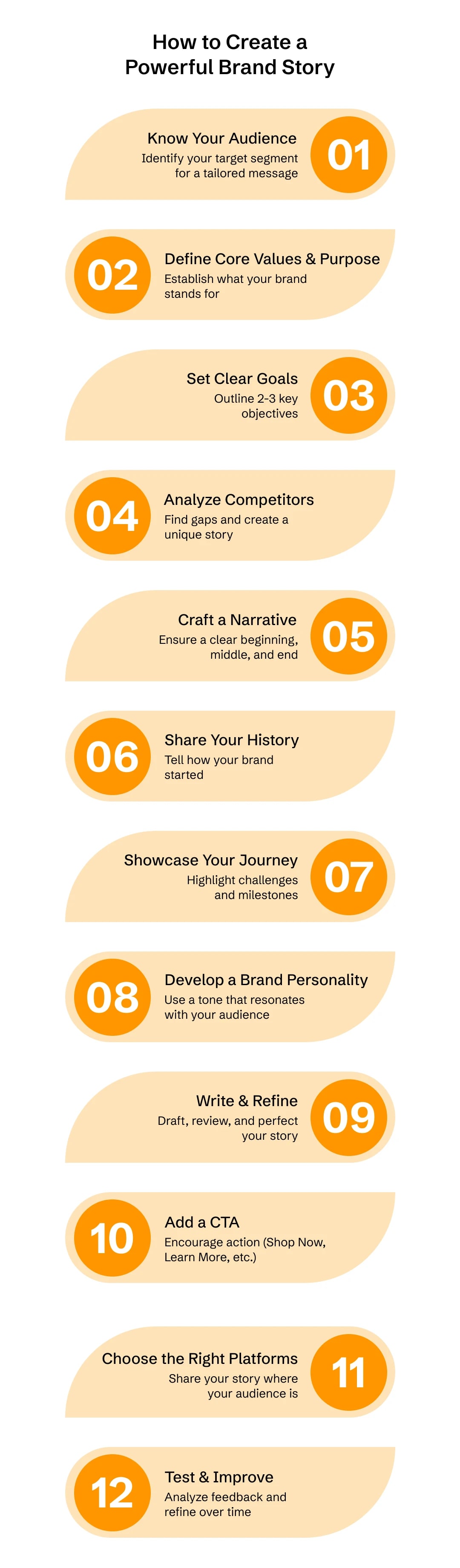 How to Tell Your Brand Story?