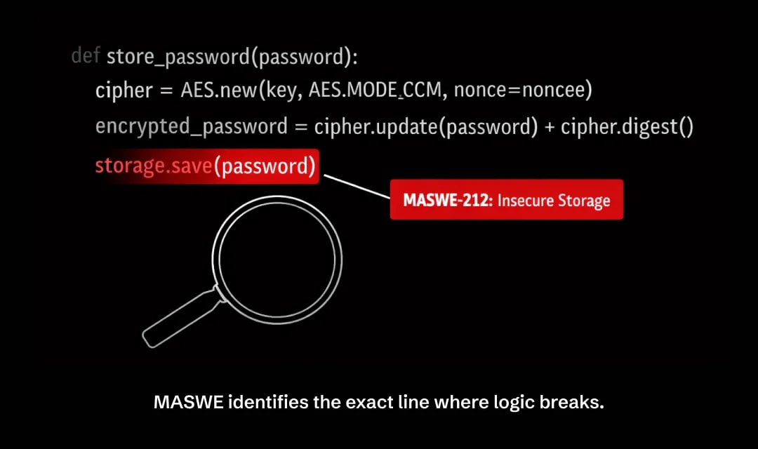 MASWE-212: Insecure Storage