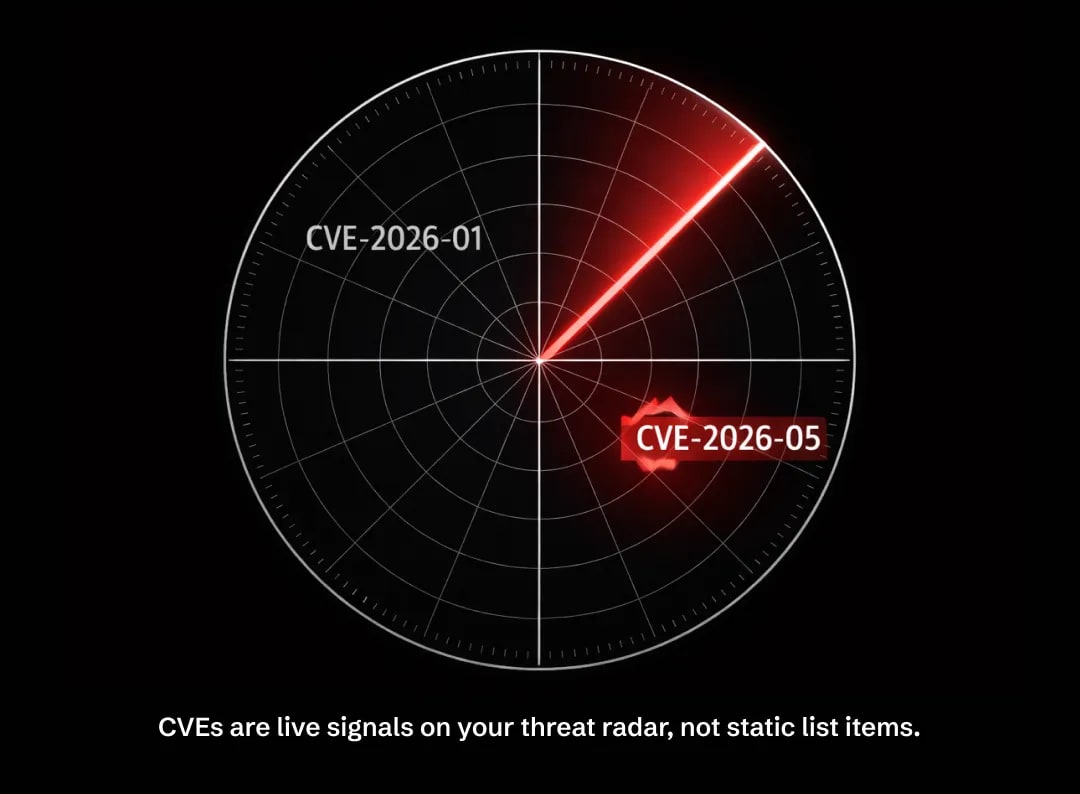 CVE Standards