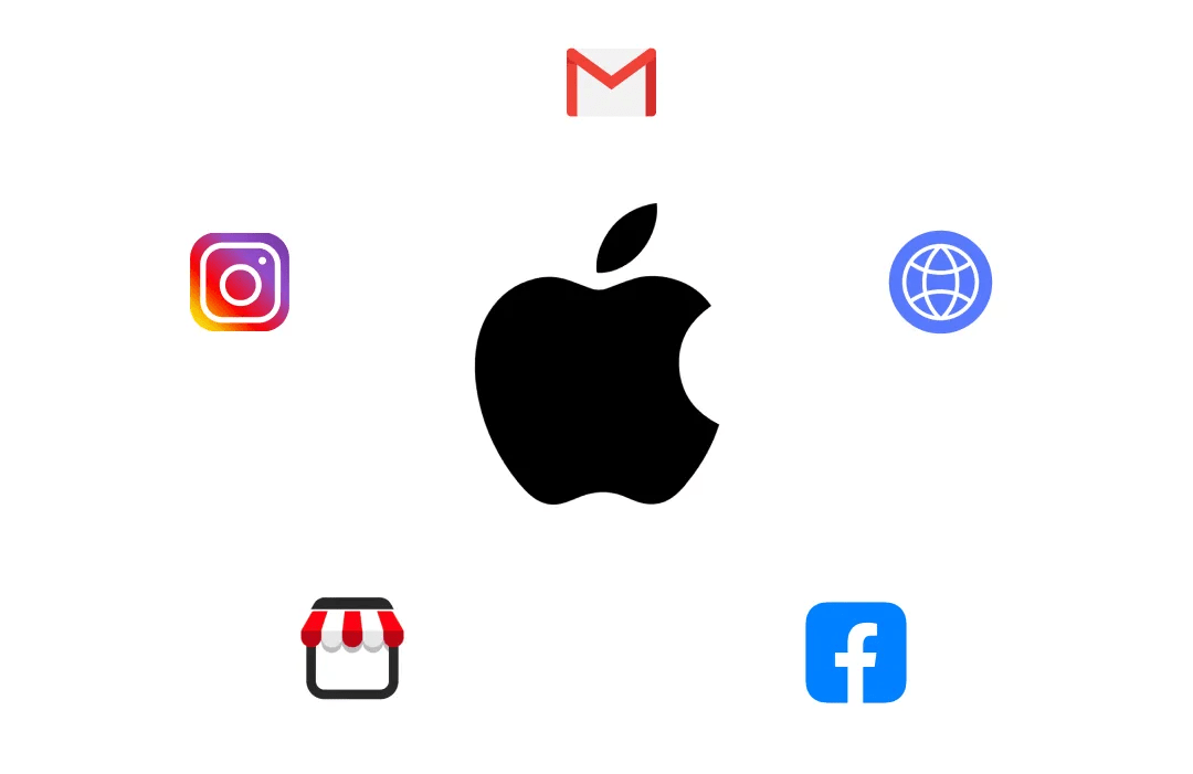 Apple Marketing Approach