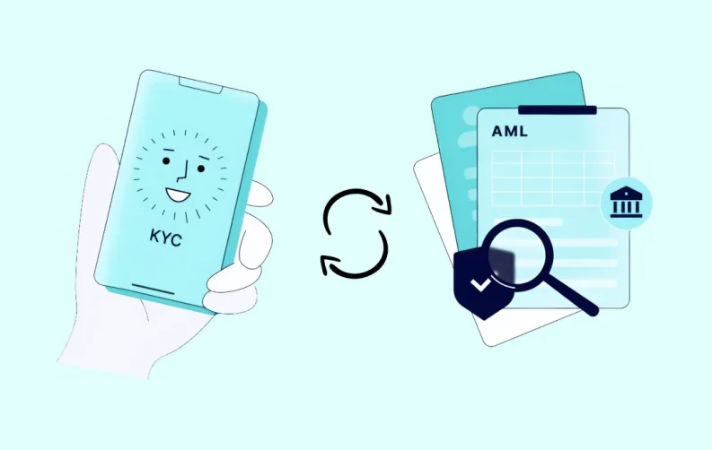 AML and KYC Compliance