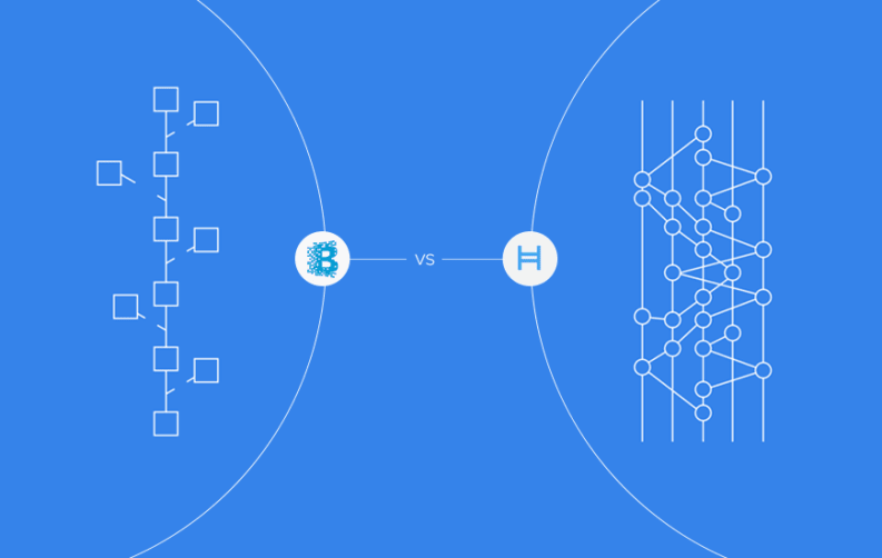 Hashgraph and Blockchain war