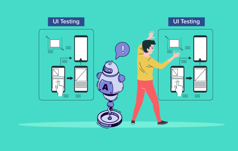Automated and Manual Testing