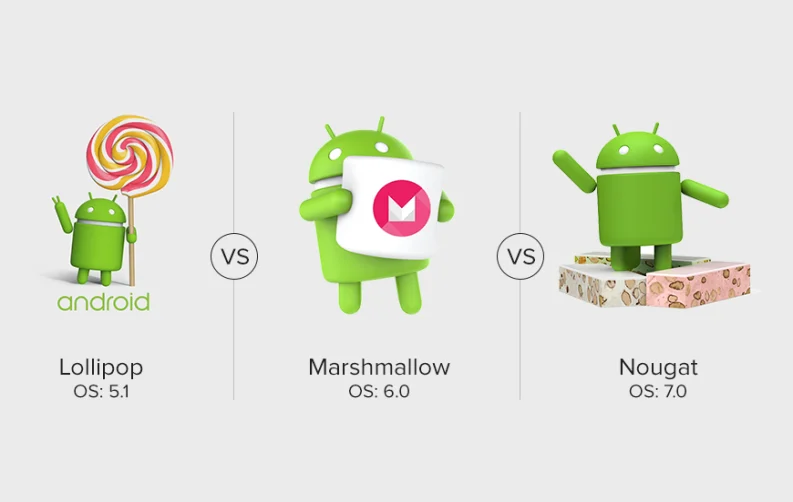 Different Android Version