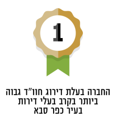 חוזקות יזם תו השקיפות