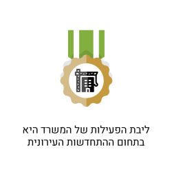 חוזקות יזם תו השקיפות
