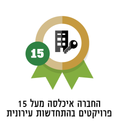 חוזקות יזם תו השקיפות