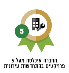 חוזקות יזם תו השקיפות