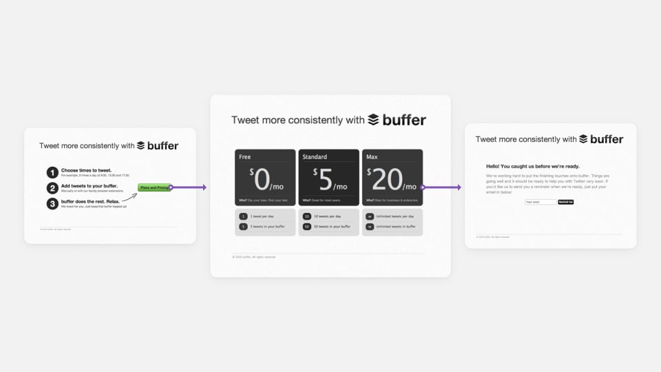 Buffer MVP2