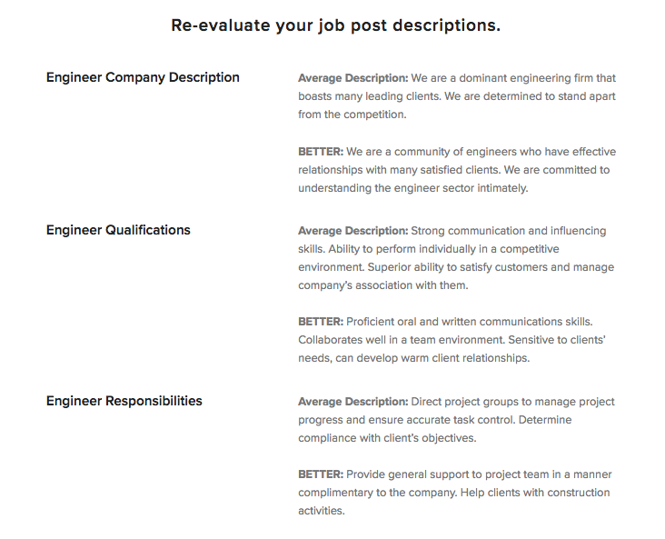 change job descriptions to hire more women in tech change job descriptions to hire more women in tech