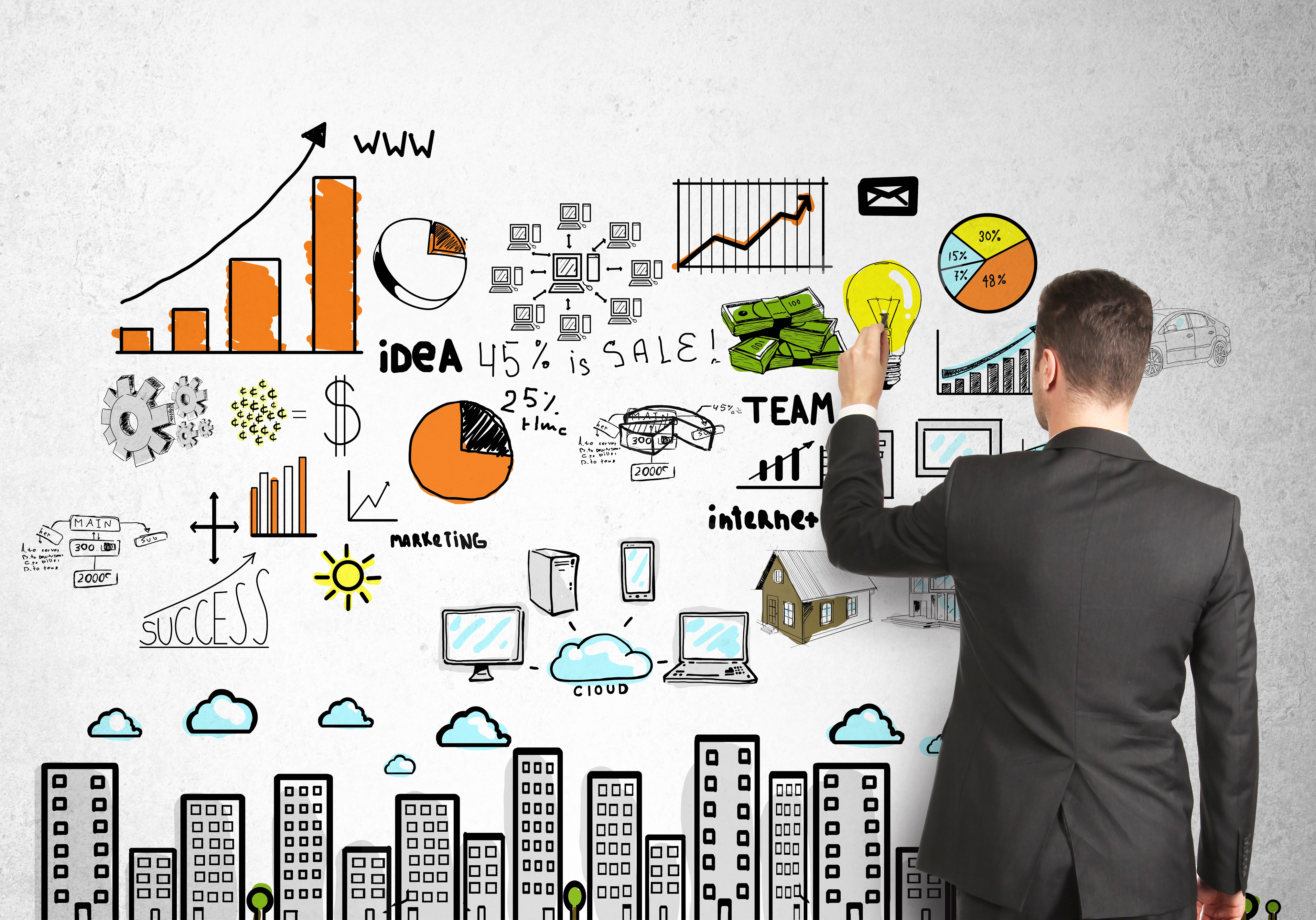 Marketing từ CRM theo wikipedia