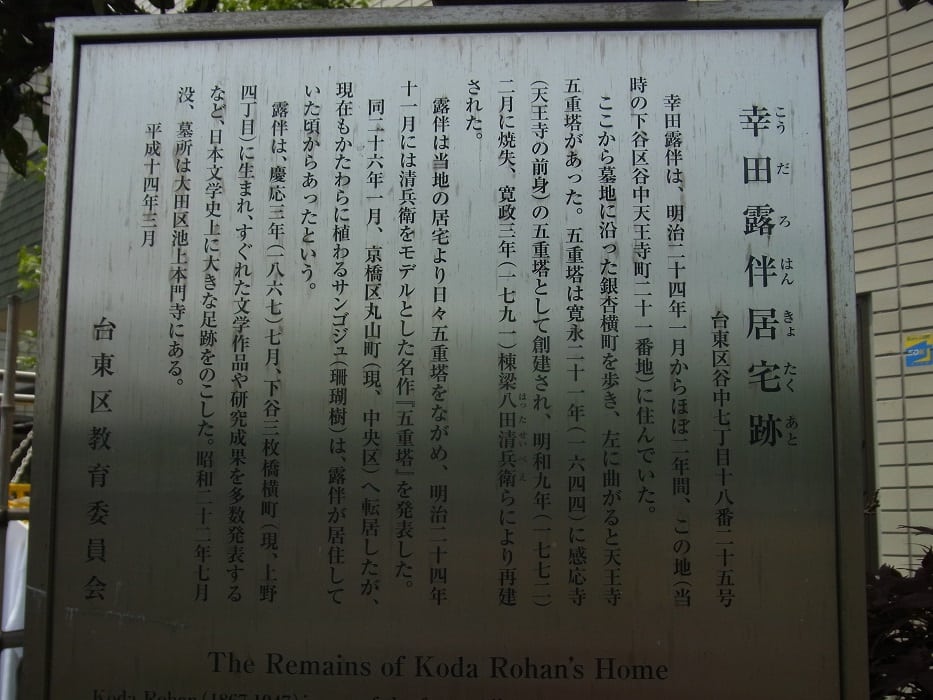 Place Koda Rohan Used to Live in