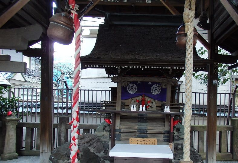 An Important Shrine since its Inauguration 