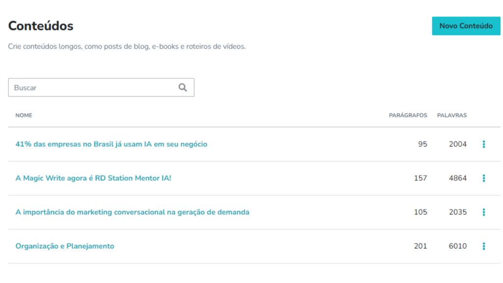 Funcionalidade Geração de Conteúdo permite criar textos como artigos de blog, e-books, roteiros e muito mais.