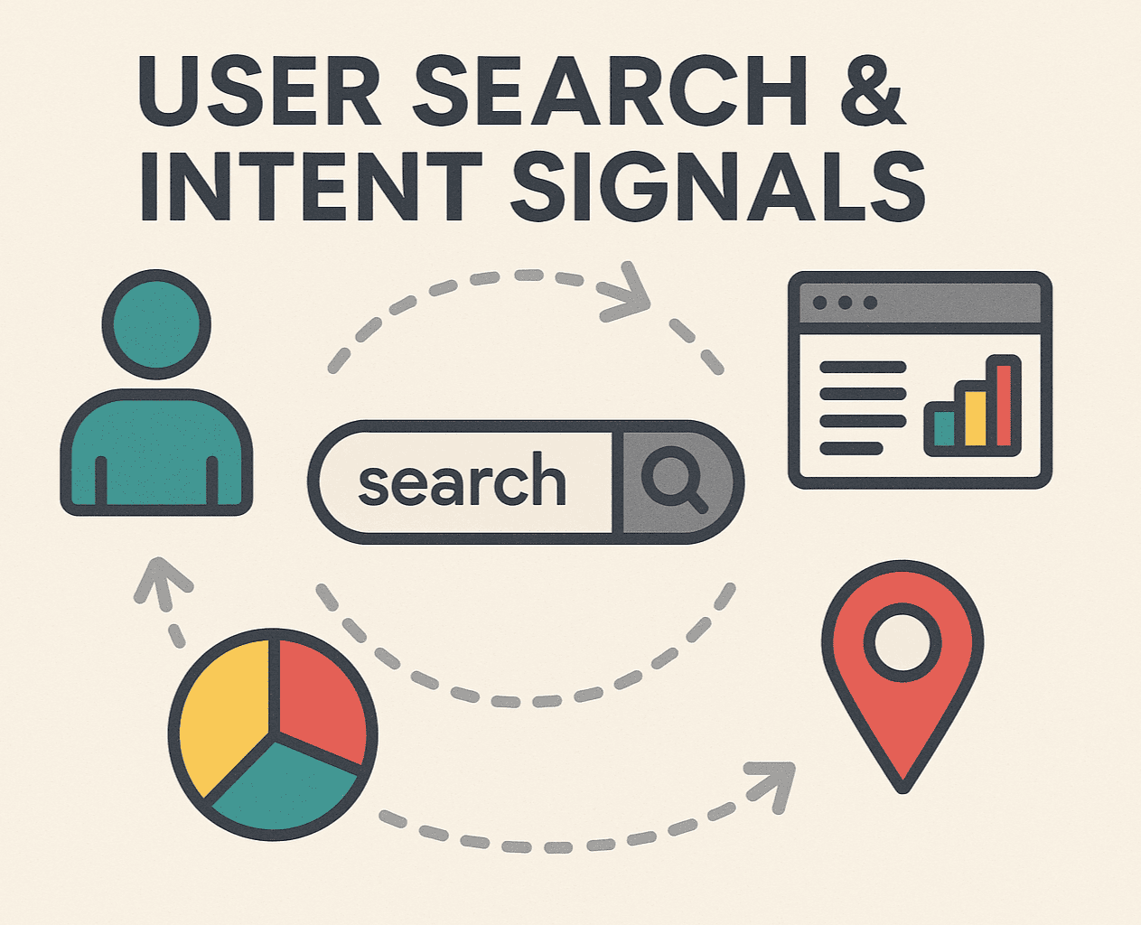 Advertisers Solution